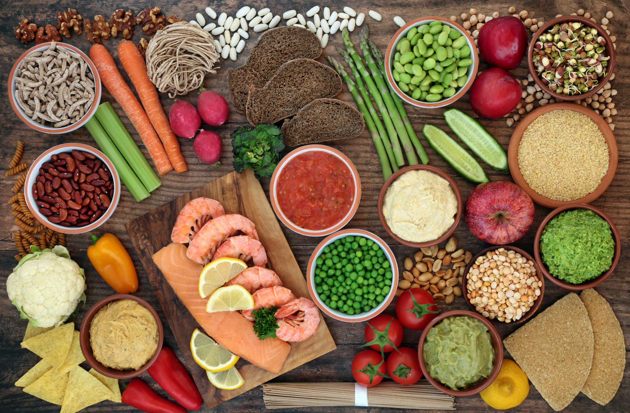 What is Blood Sugar Balance?