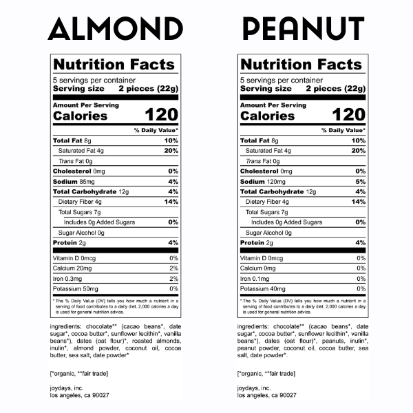 Nutrition Facts