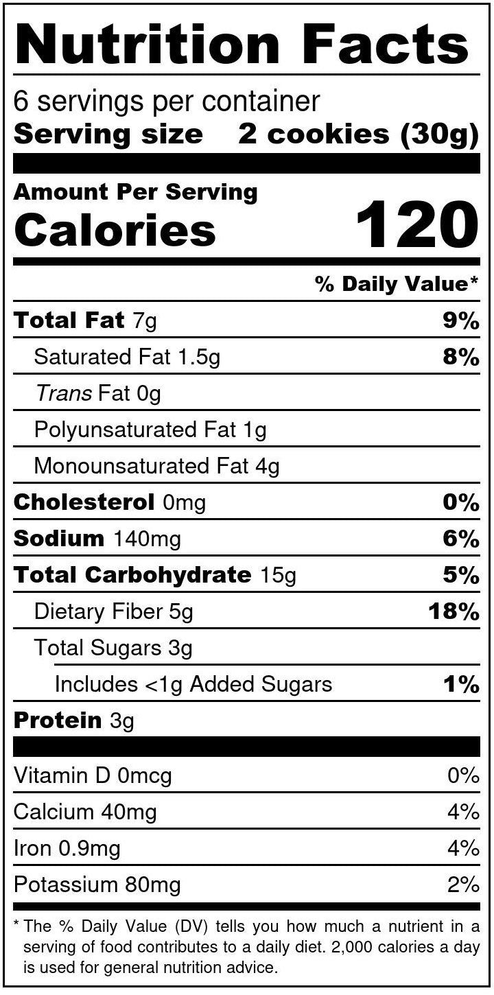 Nutrition Facts